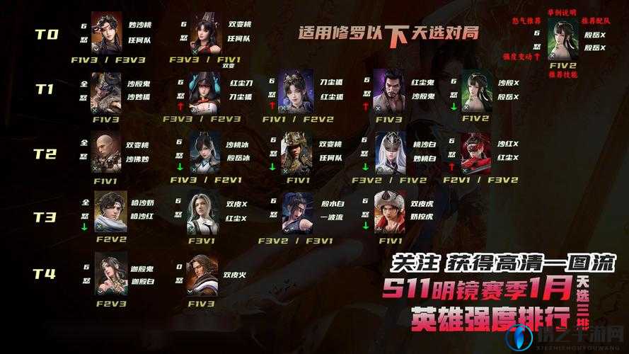 一剑断念青霞T0级天花板?实战强度测试+上分必练攻略